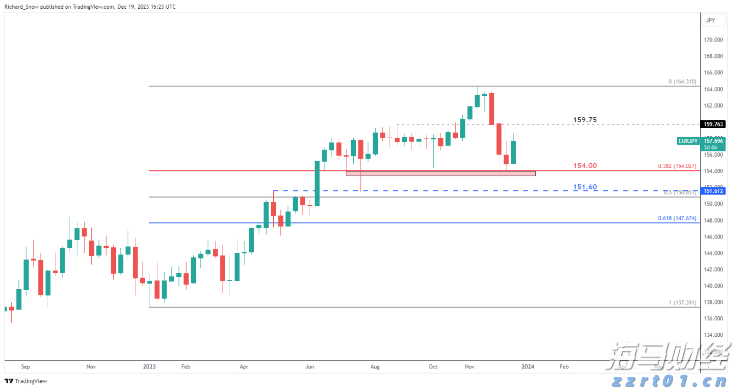 桂港澳大藤峡经贸文化交流座谈会召开