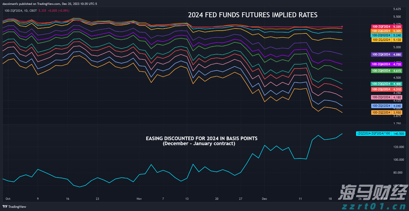 广发证券:6月港元触及弱方保证,为何港股并未走弱?