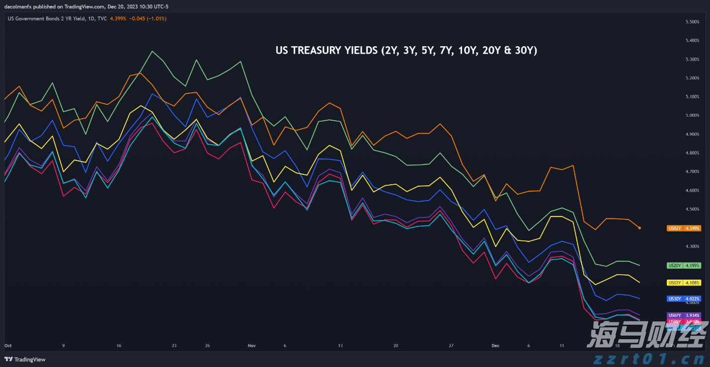 广发证券:6月港元触及弱方保证,为何港股并未走弱?