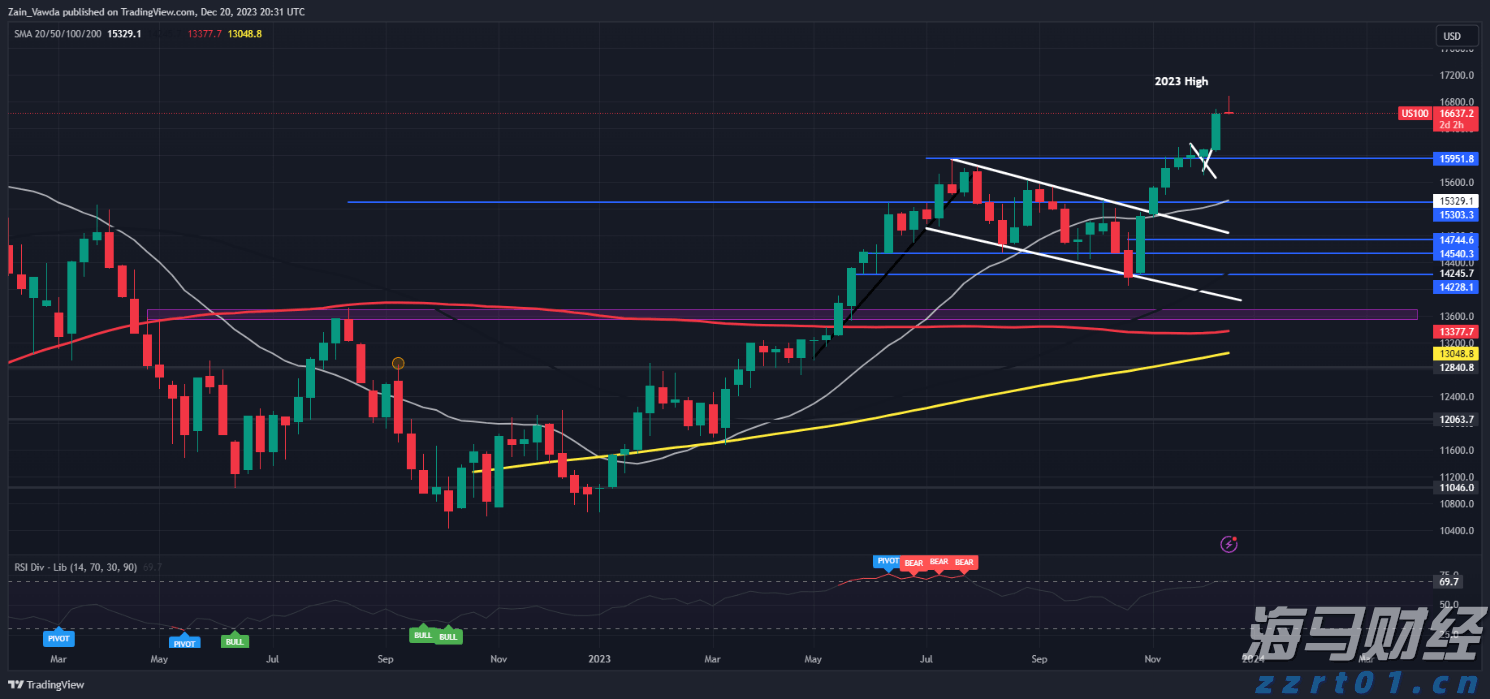 十项硬举措!今年张家口市水旱灾害防御工作这样做