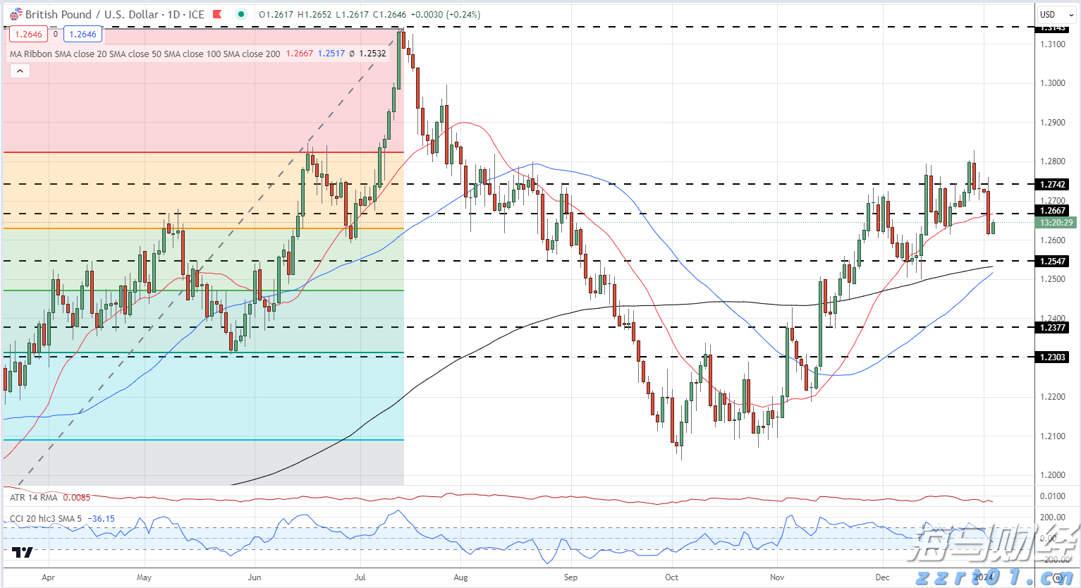 大客户新品销售反馈乐观，思摩尔国际(06969)如何撬动全球HNB市场新机遇？