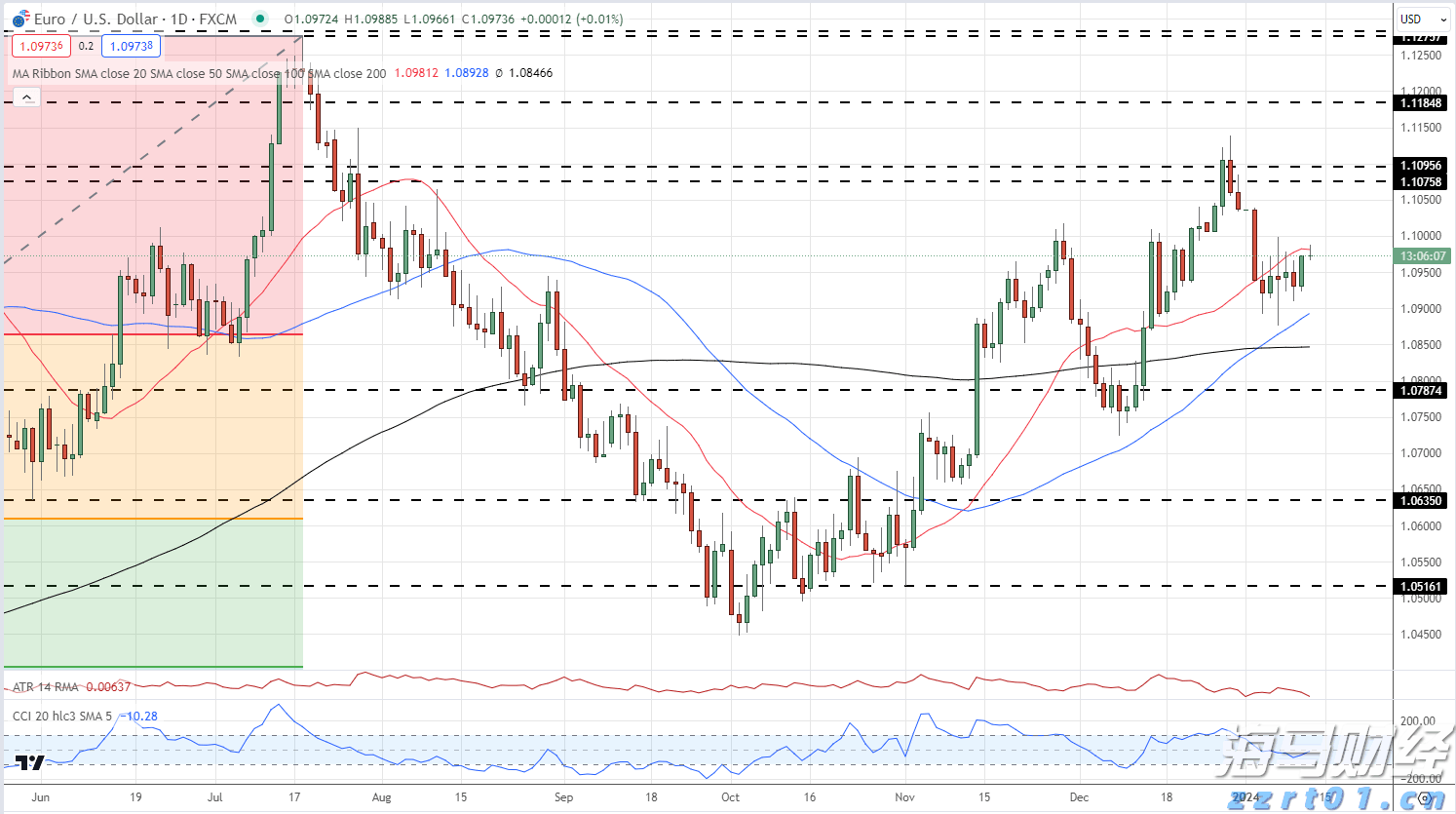 大藤峡水利枢纽工程“压咸补淡”补水近2.4亿立方米
