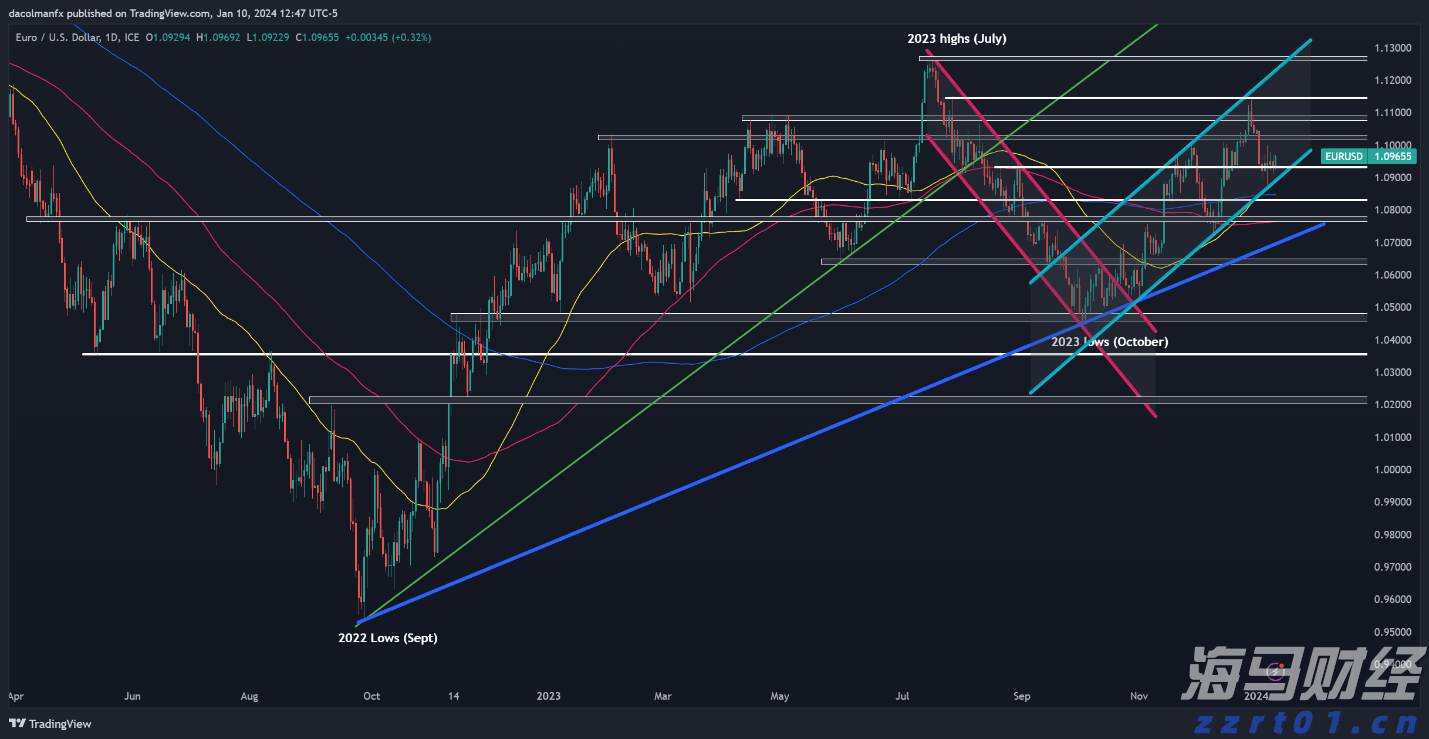 我市部署防范重特大安全事故暨道路交通安全综合整治工作