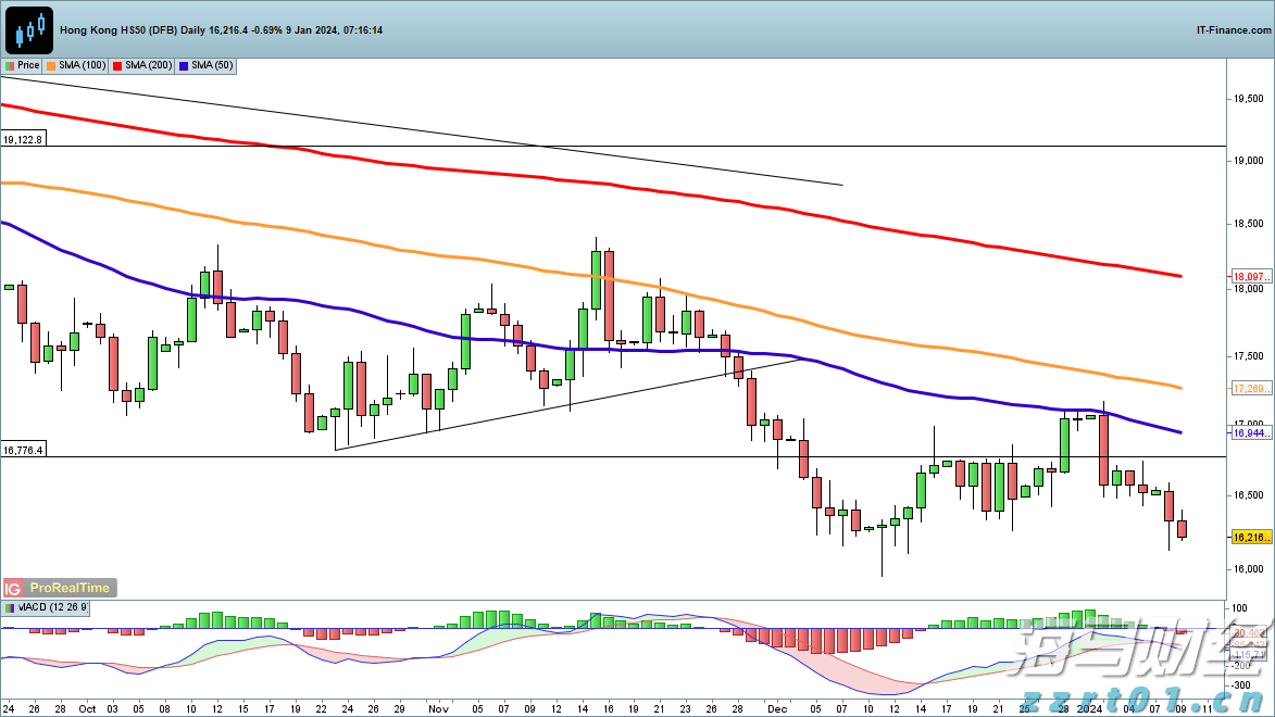 野村证券:核心CPI趋于平稳,美联储9月或开始降息,预计明年将连续三次降息