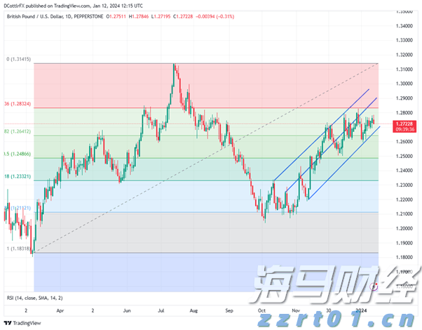 我市主要农作物耕种收综合机械化率达76.61%