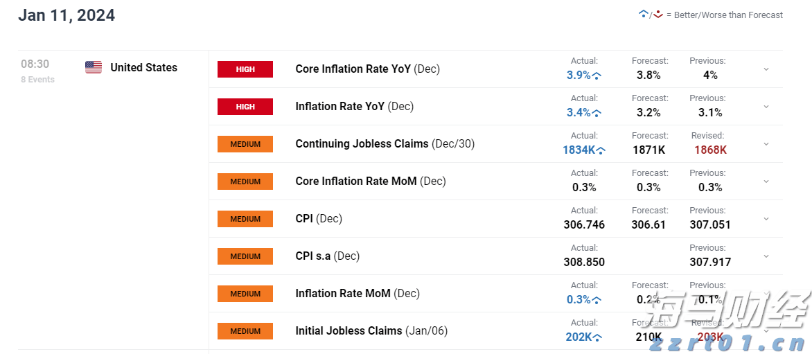我市主要农作物耕种收综合机械化率达76.61%