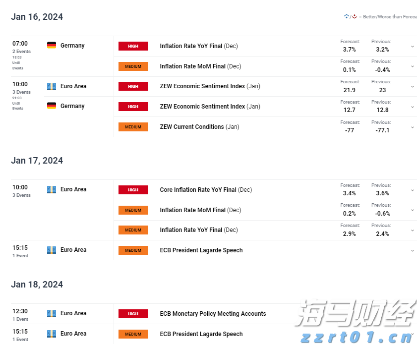 不止于7月高光!小摩:苹果(AAPL.US)关税解套 台积电(TSM.US)Q4及明年业绩将再冲高