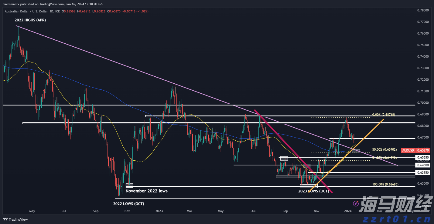 博鳌亚洲论坛2026年年会将于明年3月24日至27日举行