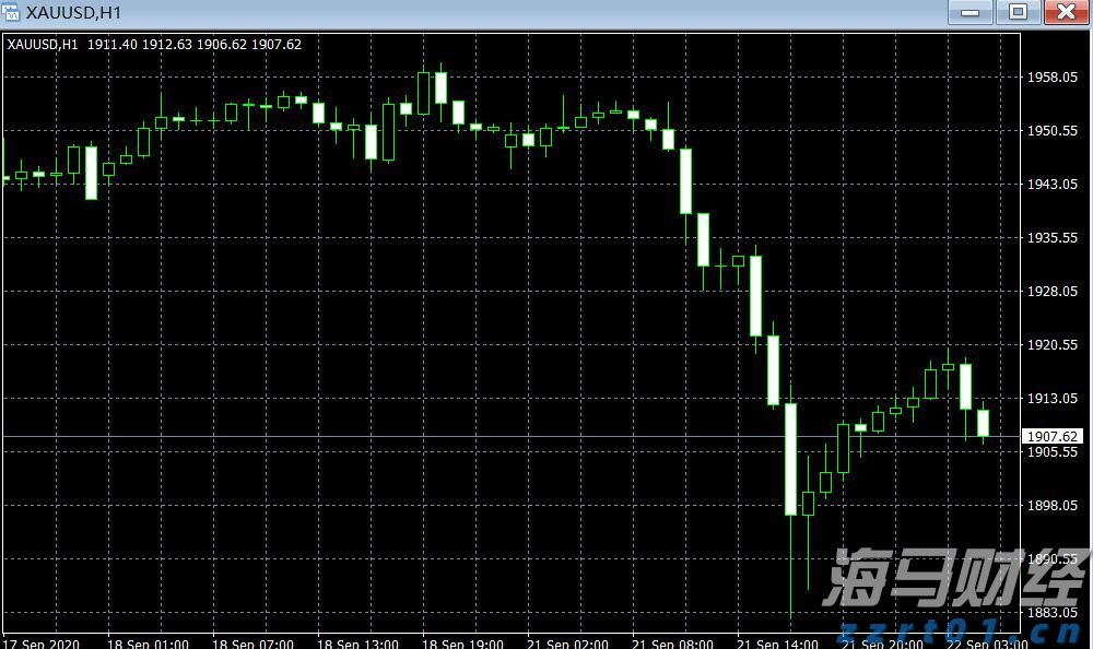 新汽车央企浮现 重组整合将有大动作