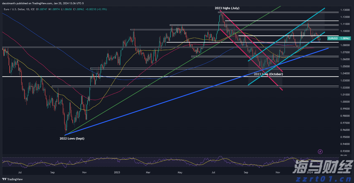 单个项目最高奖补5000万!广东“真金白银”支持AI和机器人产业发展