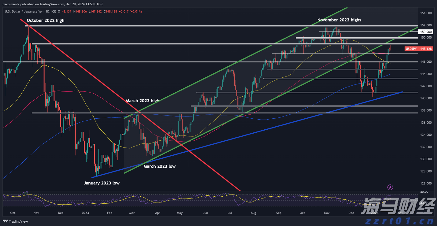 单个项目最高奖补5000万!广东“真金白银”支持AI和机器人产业发展