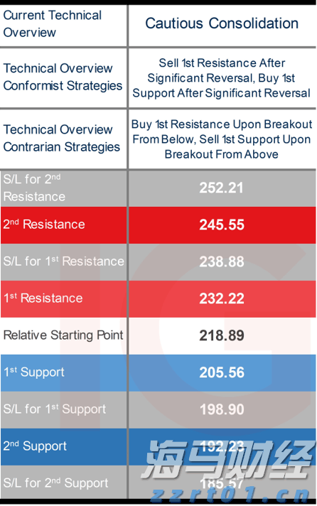 8月14日8时起揭阳辖区高速公路解除交通管制