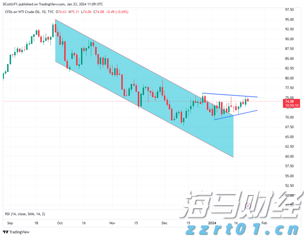 胸腺肿瘤治疗已开启微创治疗新篇章