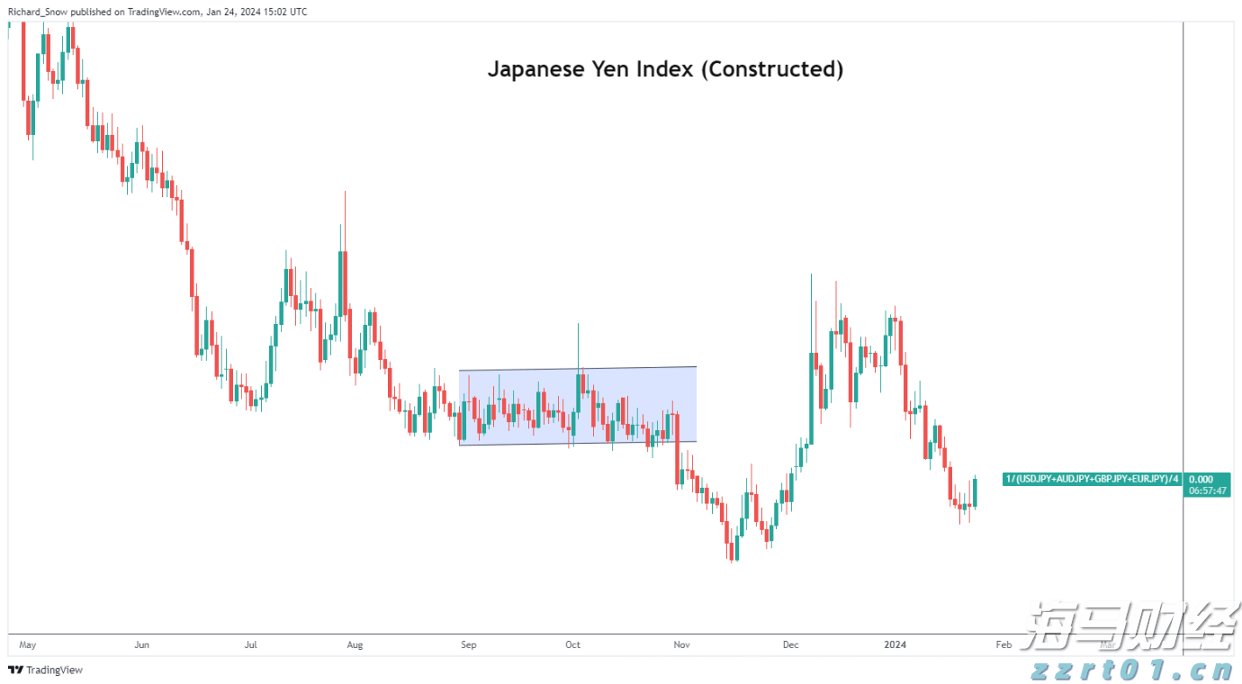 十五运会和残特奥会官方票务平台今日上线！首批17个项目门票8月28日开抢