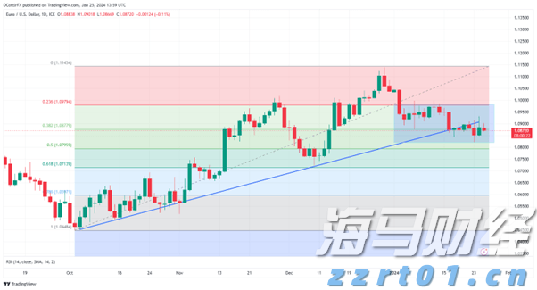 脏贝壳是“洋垃圾”?珍珠商行进口10余吨贝壳被罚50万
