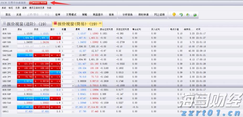瑞银：全球银行股迎来投资机会 欧洲、日本等地区价值潜力突出