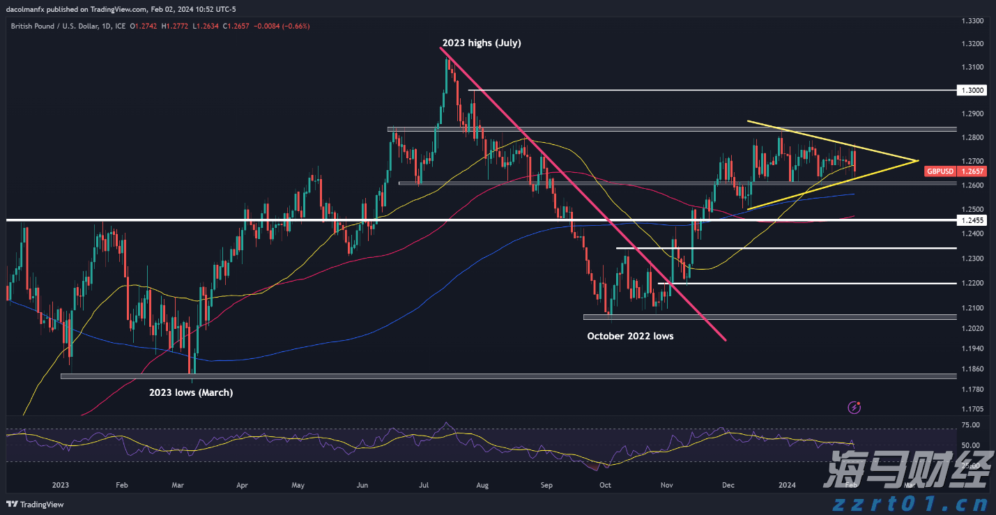 市残联第六届主席团第四次全体会议召开