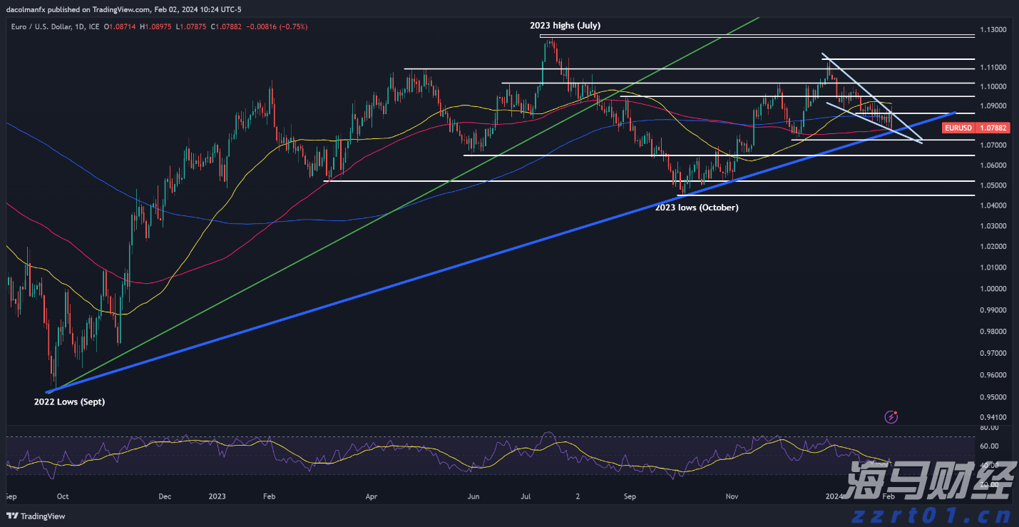 市残联第六届主席团第四次全体会议召开