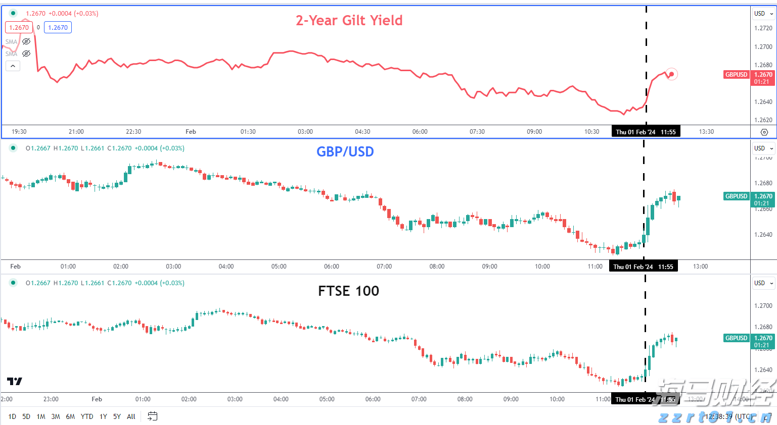 中指研究院:2025年7月房地产行业债券融资总额达到713.9亿元 同比增长90.3%