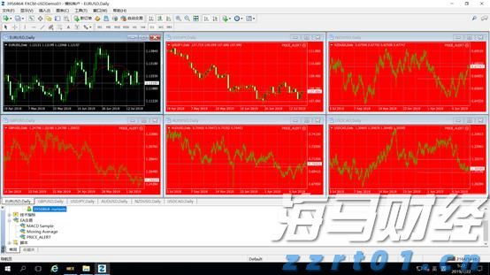 盈利强劲+现金充沛！美股2025年股票回购规模或突破1.1万亿美元创新高