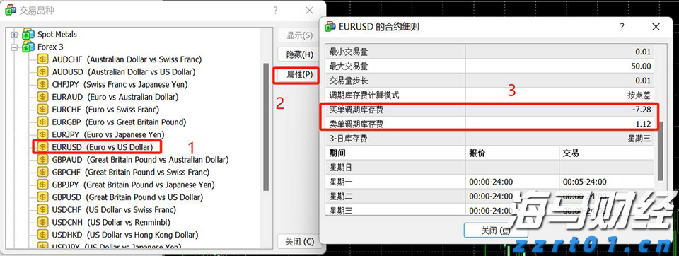 我市一年出栏5万头育肥猪项目开工建设