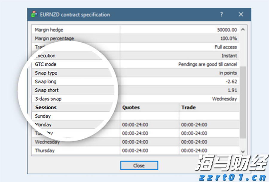 我市一年出栏5万头育肥猪项目开工建设