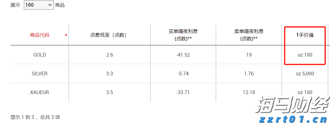 宣城绩溪：四个聚焦推进党建与公共资源交易业务融合发展