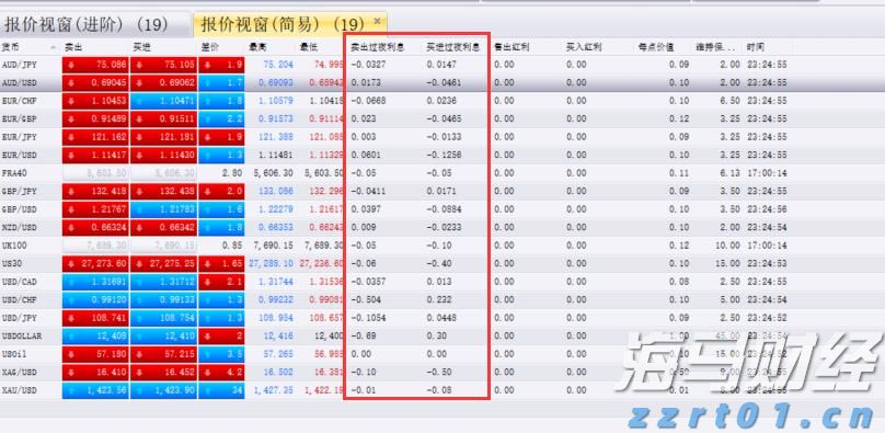 S308线两项公路改建工程开工