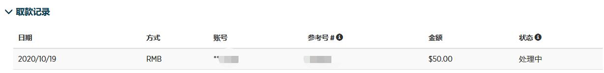 索罗斯Q2持仓:显著增持标普500指数ETF看跌期权 减持阿斯利康(AZN.US)