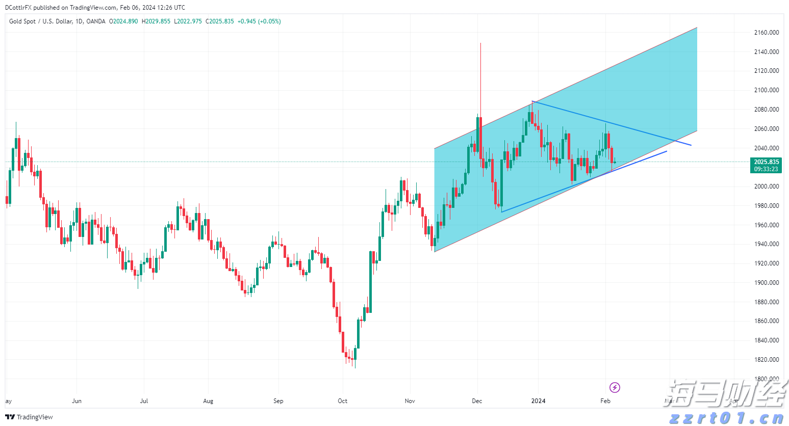 财政部、税务总局：快递企业提供快递服务收入按“收派服务”缴纳增值税