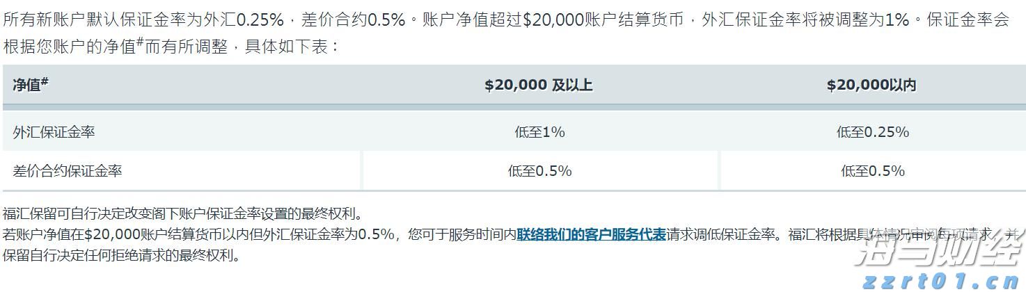 寄往美国的包裹量大降81%