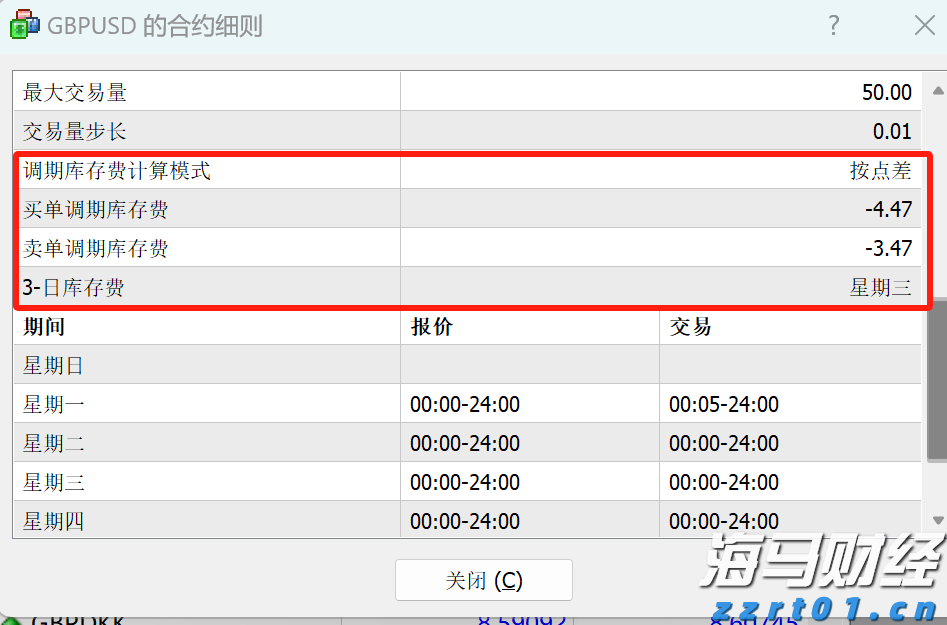 高盛交易员对“4月大反弹”的看法:“喊顶”很难,美股仍将缓慢上涨