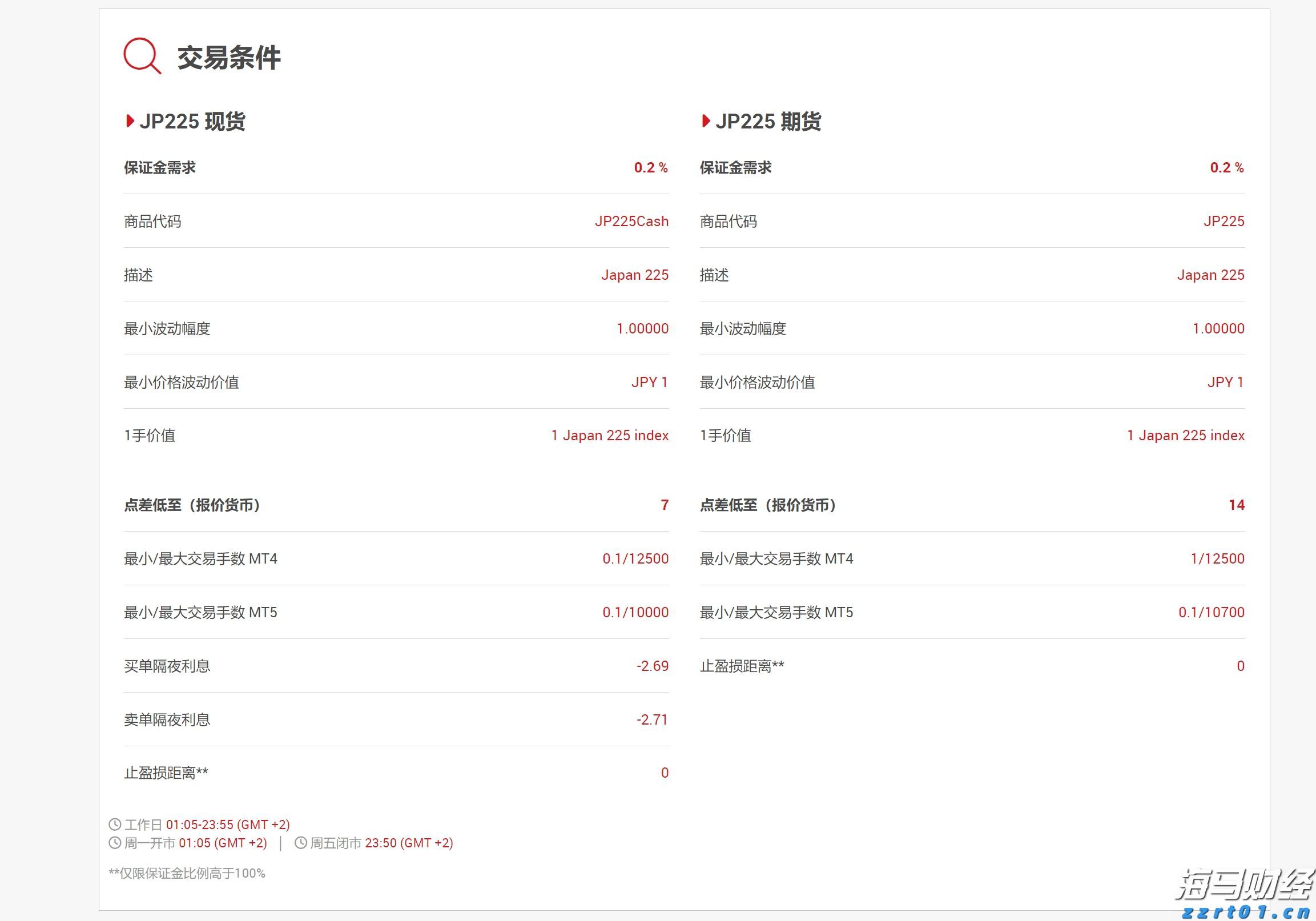 充电宝等10类产品将“一码溯源”！覆盖拼多多、抖音等平台