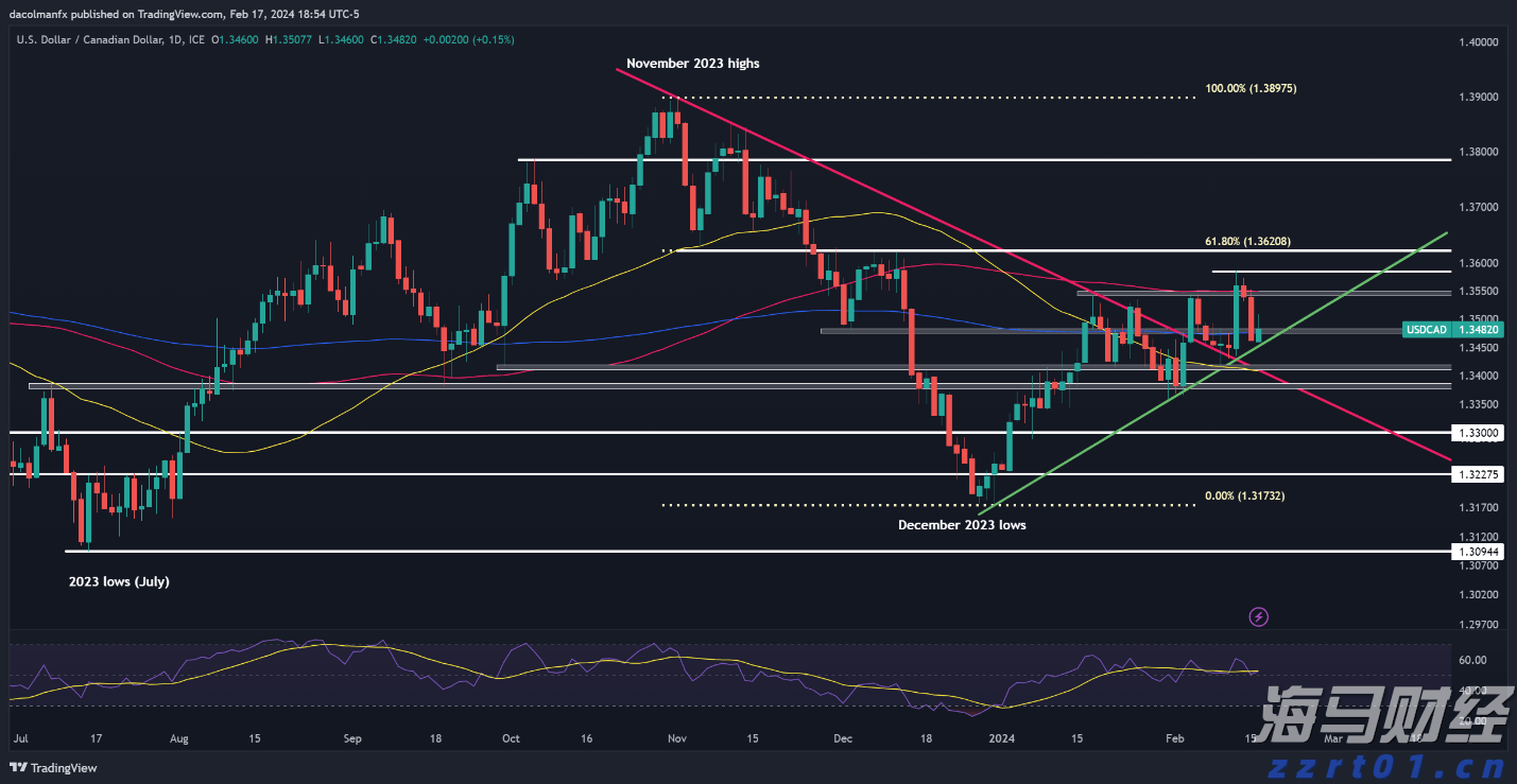 梅州:打好监督“组合拳”,护航营商环境持续优化