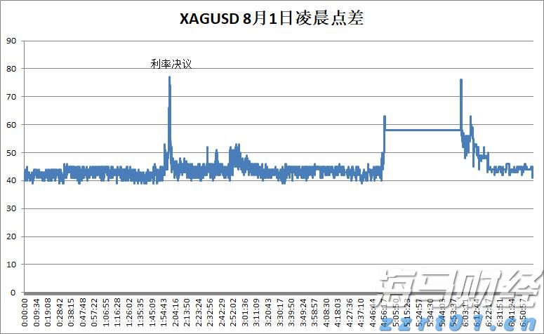 5000亿估值盛宴！OpenAI为防挖角将开启员工持股交易