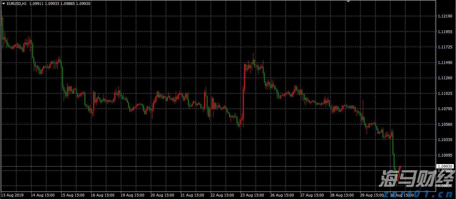 教育出版商McGraw Hill(MH.US)IPO定价17美元,低于发行区间,预计筹集4.15亿美元