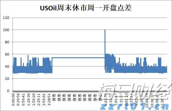 国家发改委、国家能源局：完善省内天然气管道运输价格机制 促进行业高质量发展