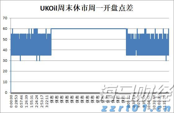 国家发改委、国家能源局：完善省内天然气管道运输价格机制 促进行业高质量发展