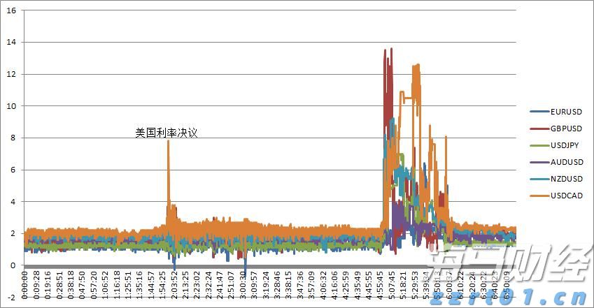 国家邮政局：7月中国快递发展指数为414.3 同比提升5.2%