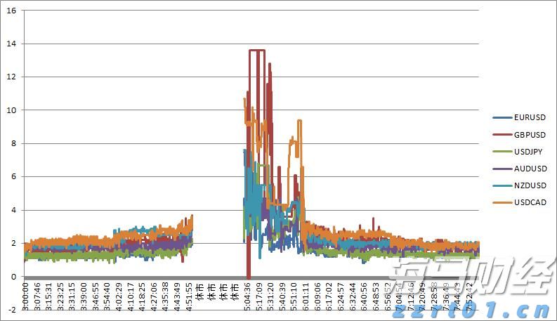 国家邮政局：7月中国快递发展指数为414.3 同比提升5.2%