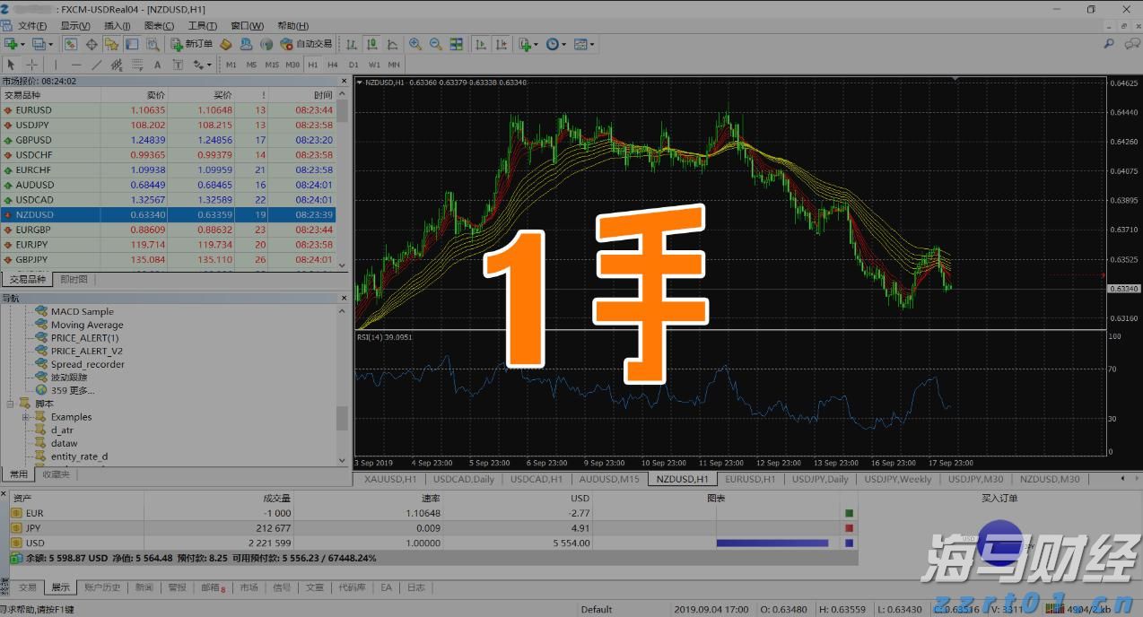 兴业银行合肥分行落地首笔“科技企业研发贷” 赋能科企跑出发展“加速度”