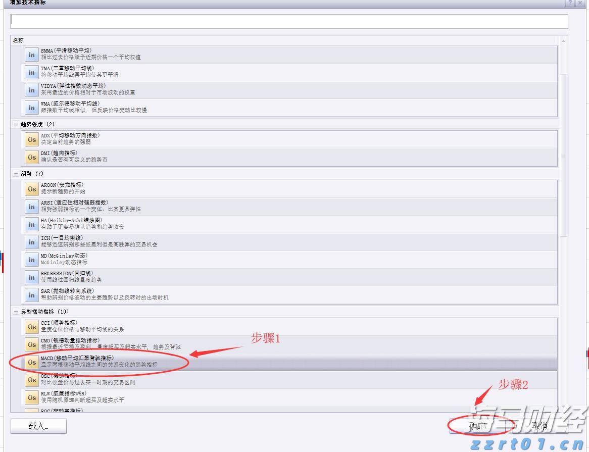 德银分析GPT-5发布的六大关键点