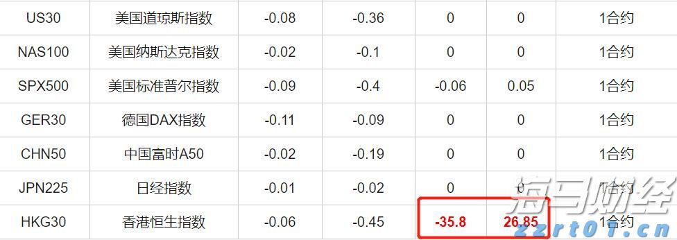 硅业分会:市场情绪降温 工业硅现货价格下跌
