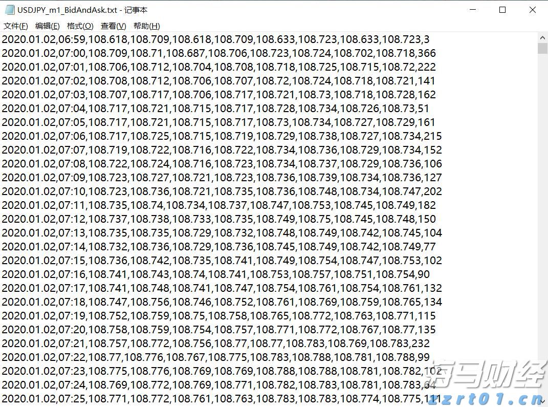 美俄乌三国领导人会晤有望成行?美乌积极态度,普京未表态会晤
