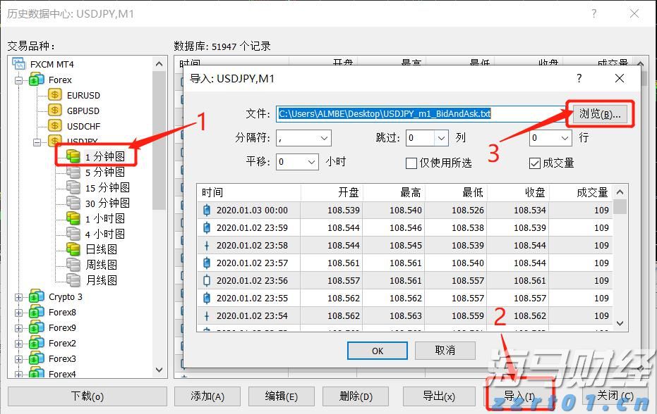 美俄乌三国领导人会晤有望成行?美乌积极态度,普京未表态会晤