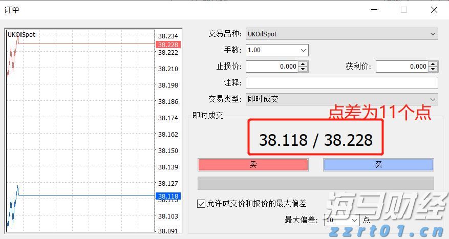 A股开盘速递 | A股走势分化！新概念股继续大涨 上纬新材(688585.SH)走出10连板