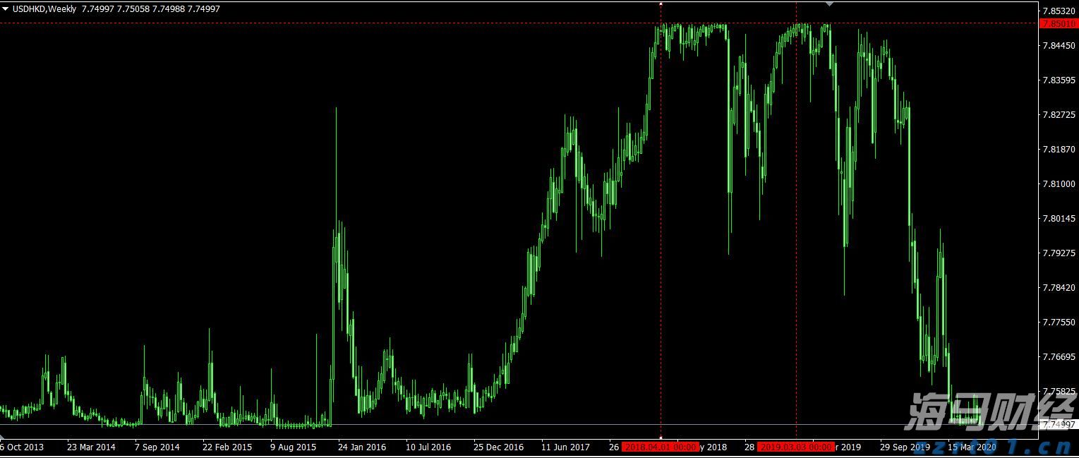 中芯国际(00981)发布第二季度业绩,股东应占利润1.32亿美元 三季度收入指引为环比增长5%到7%