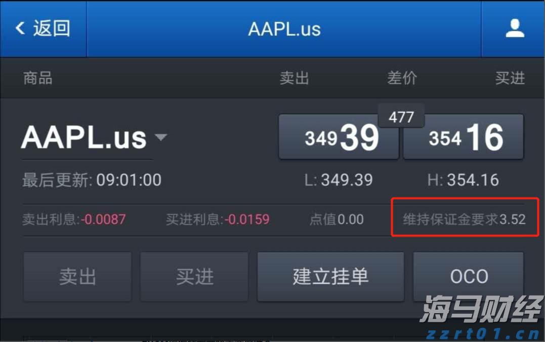 高盛:美股创新高之际对冲基金加速撤离科技股 转向消费必需品股