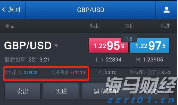 A股收评 | 四大利好助力，沪指重返3700点！创指上涨2.61% 反内卷主线显著强化