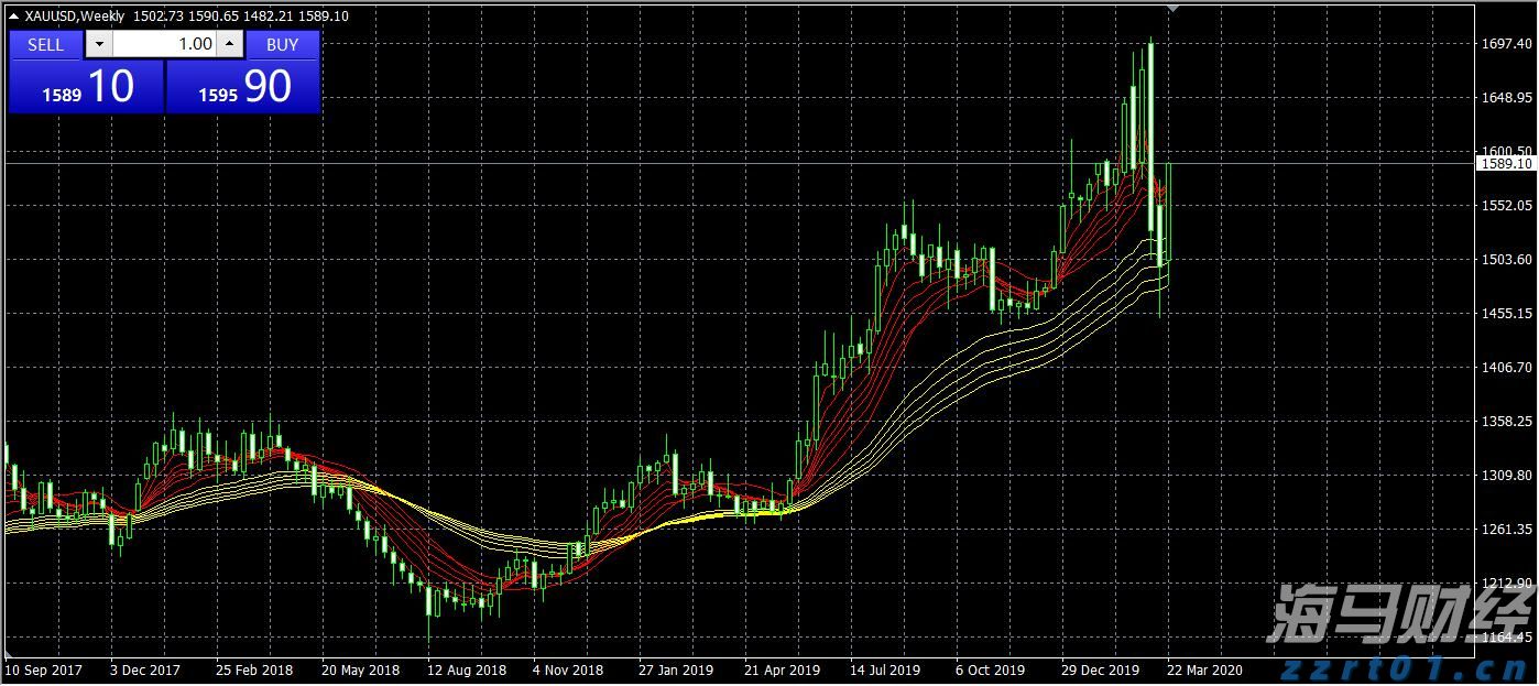 重磅!一系列活动发布!